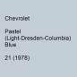 Preview: Chevrolet, Pastel (Light-Dresden-Columbia) Blue, 21 (1978).